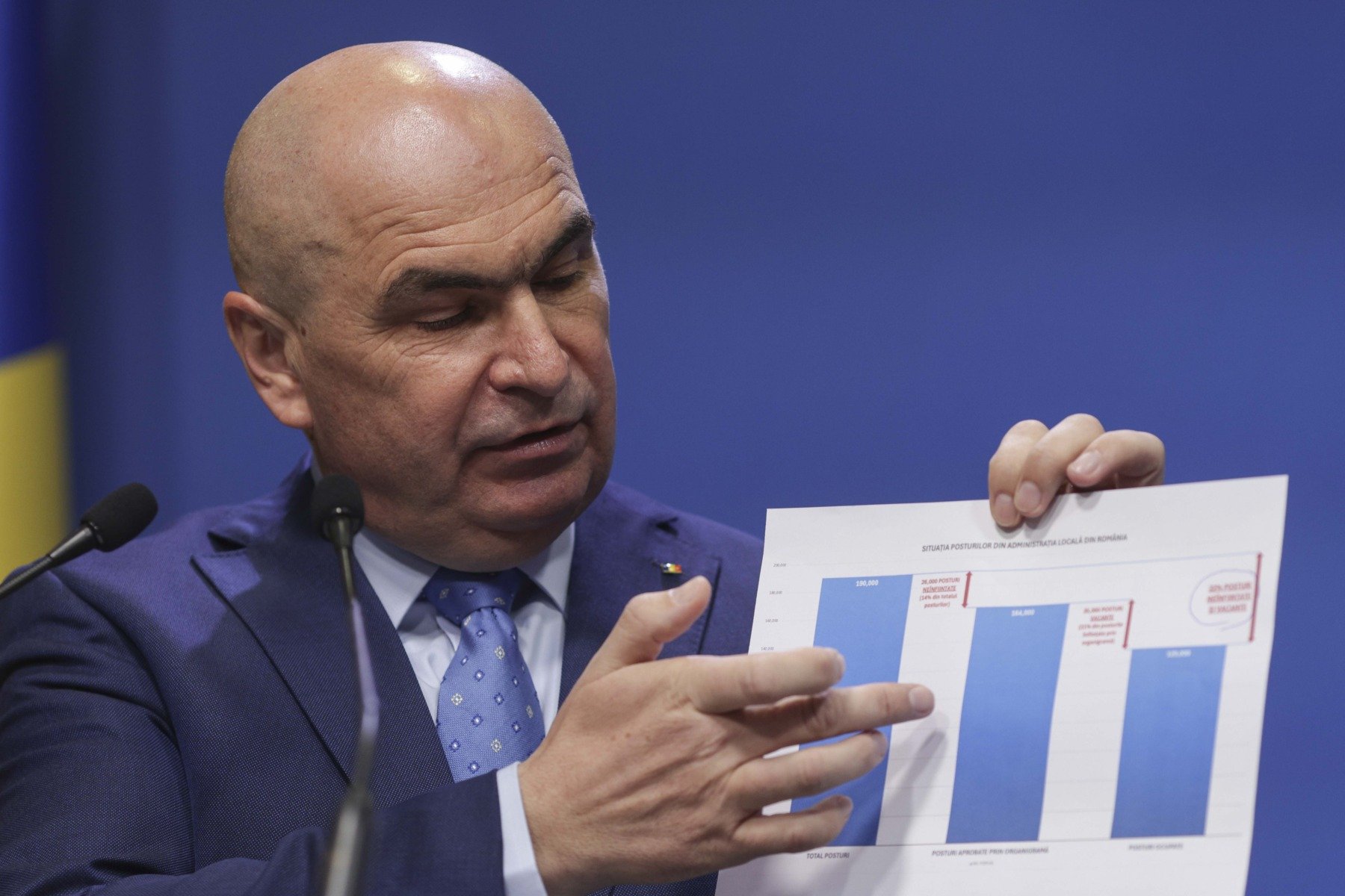 PNL stabilește direcțiile majore ale anului 2026: reforme administrative și planuri bugetare în centrul atenției Luni, în interiorul sediului central al PNL, membrii Biroului Politic Național au fost martorii unui eveniment esențial pentru direcția politică a partidului în acest an