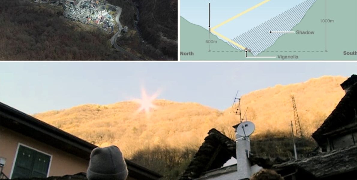 Soare-artificial-oglinzi-Italia-Viganella.jpg - StiriAlese