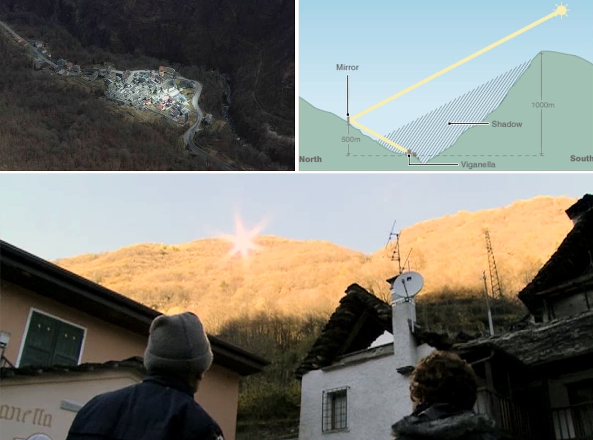 Viganella, un sat micuț situat în inima munților Alpi, devine, în fiecare iarnă, un exemplu elocvent al modului în care tehnologia poate transforma o problemă geografică aproape insurmontabilă în o soluție ingenioasă și umanizată