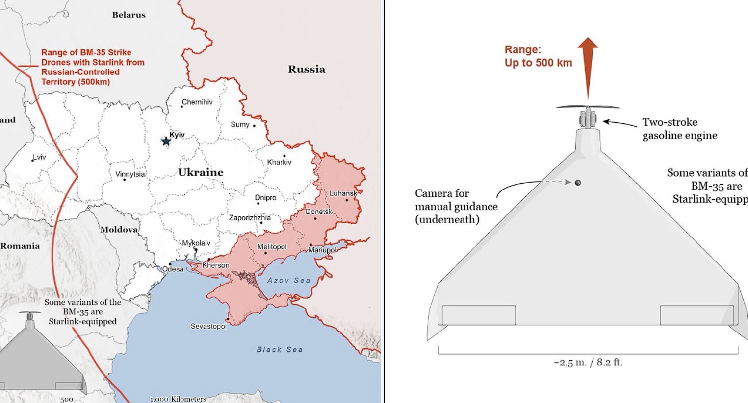 Rusia își extinde din ce în ce mai agresiv capacitatea de a folosi drone de atac, folosind tehnologii moderne pentru a crește raza de acțiune a armamentului său