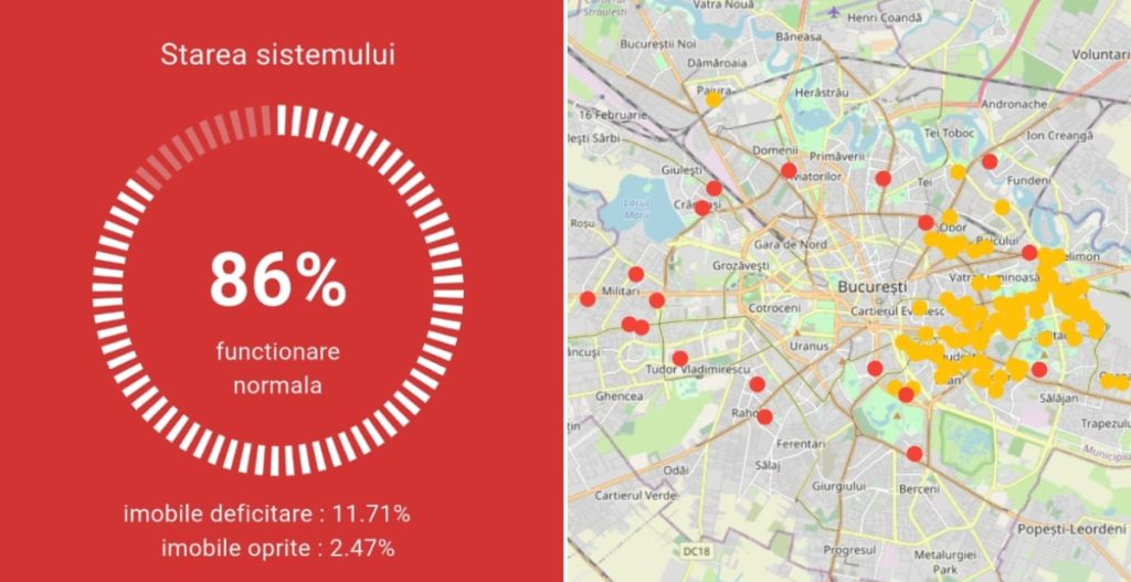 Sistemul de termoficare funcționează la 86%, cele mai afectate blocuri în Sectoarele 2 și 3