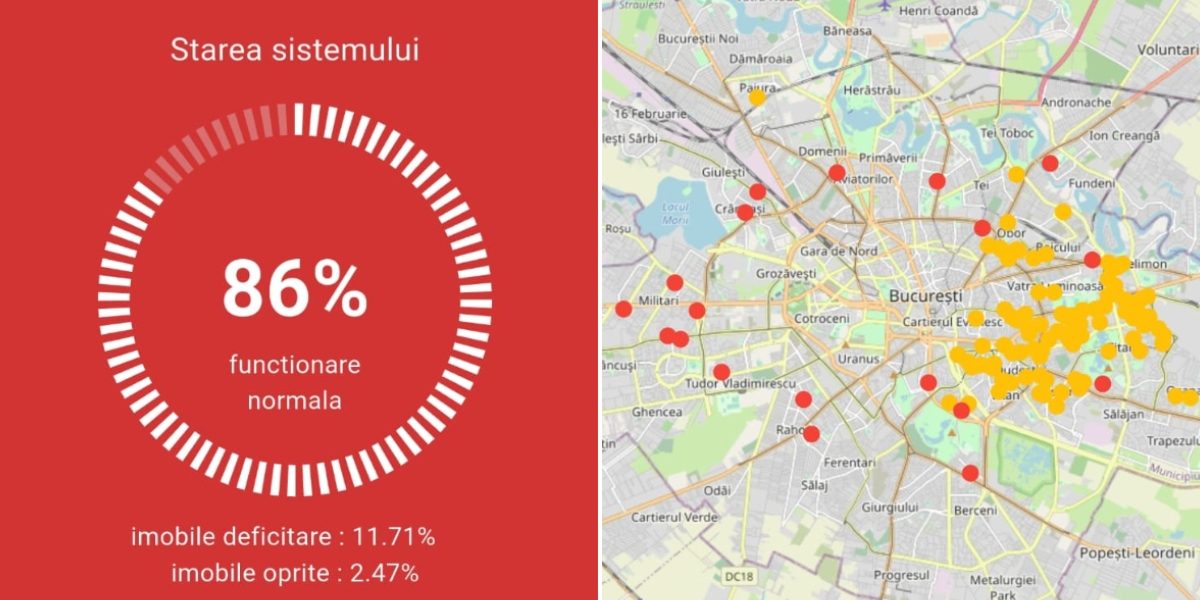 Termoficare-Termoalert-86-15-ianuarie-2026.jpg - StiriAlese