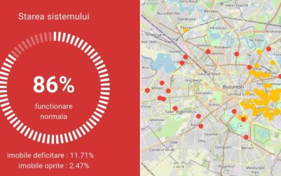 Termoficare-Termoalert-86-15-ianuarie-2026.jpg - StiriAlese