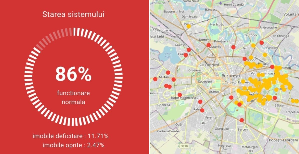 Sistemul de termoficare funcționează la 86%, cele mai afectate blocuri în Sectoarele 2 și 3