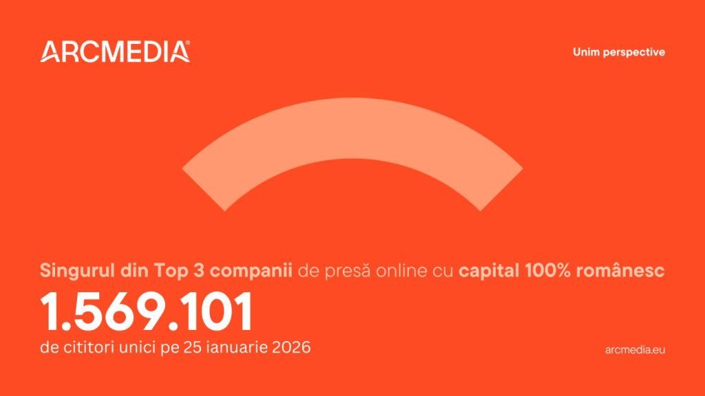 ARCMEDIA conduce clasamentul grupurilor de presă din România; lider absolut online în 2025