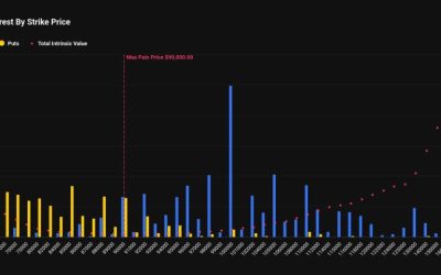 a0e6a2f15d1dd1ff0027be348dc1162b47bd455b-2400x1200.png - StiriAlese