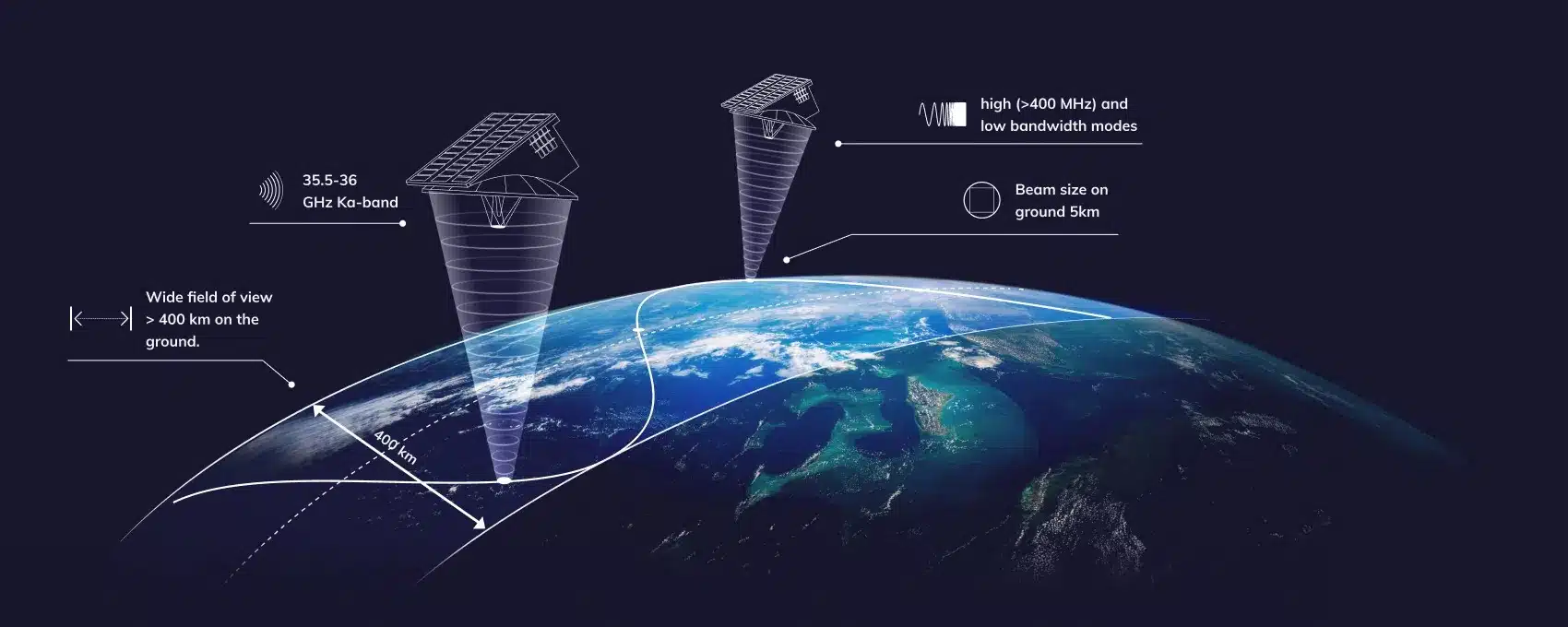 O nouă revoluție în prognoza meteo ar putea fi pe cale să transforme modul în care anticipăm fenomenele atmosferice