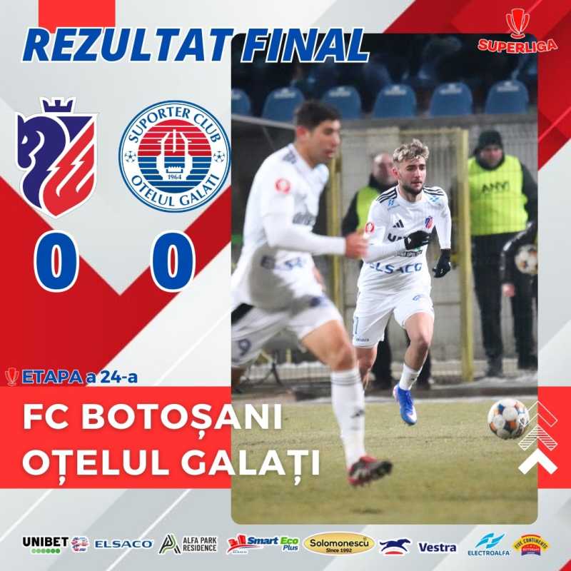 FC Botoșani și Oțelul Galați se împiedică în Superligă, 0-0