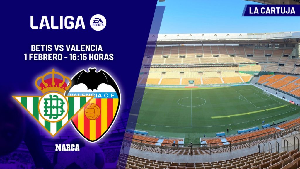 Betis și Valencia: Duelul decisiv pentru Guido în La Liga
