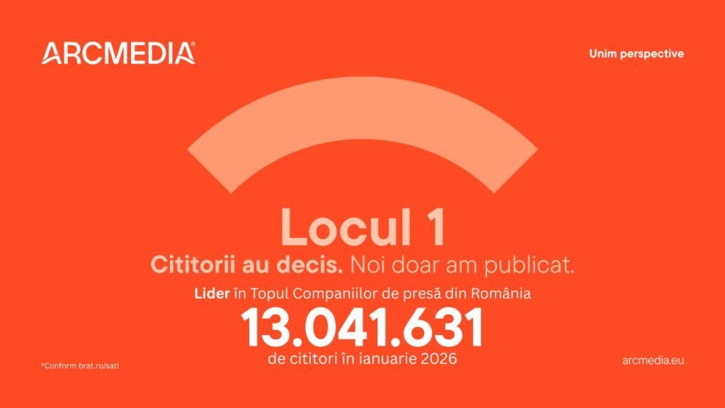 Grupul ARCMEDIA își menține hegemonia pe piața media din România, consolidându-și poziția de lider pentru al doilea lună consecutiv După o serie de luni în care a reușit să-și îmbunătățească constant cota de piață, Grupul ARCMEDIA pare să-și fi aflat definitiv locul de frunte în topul publisherilor digitali din România, conform celor mai recente date oficiale obținute din studiul SATI (Studiul de Audiență și Trafic Internet) din luna decembrie 2025