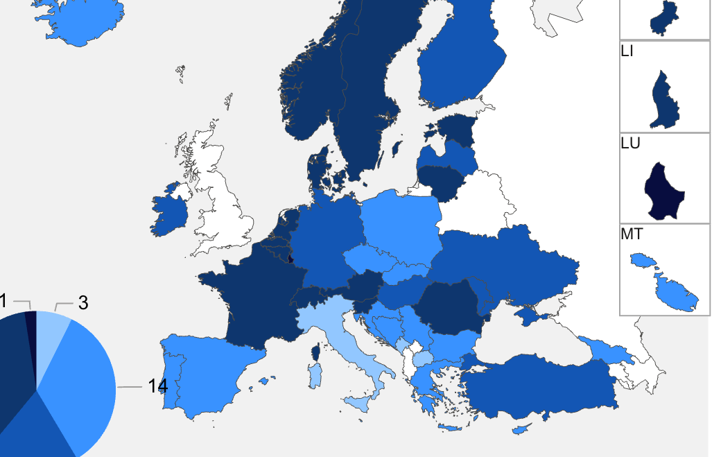 România se menține în topul europenilor la numărul de zile de vacanță acordate elevilor, fiind unul dintre statele cu cele mai lungi perioade de odihnă școlară din Uniunea Europeană