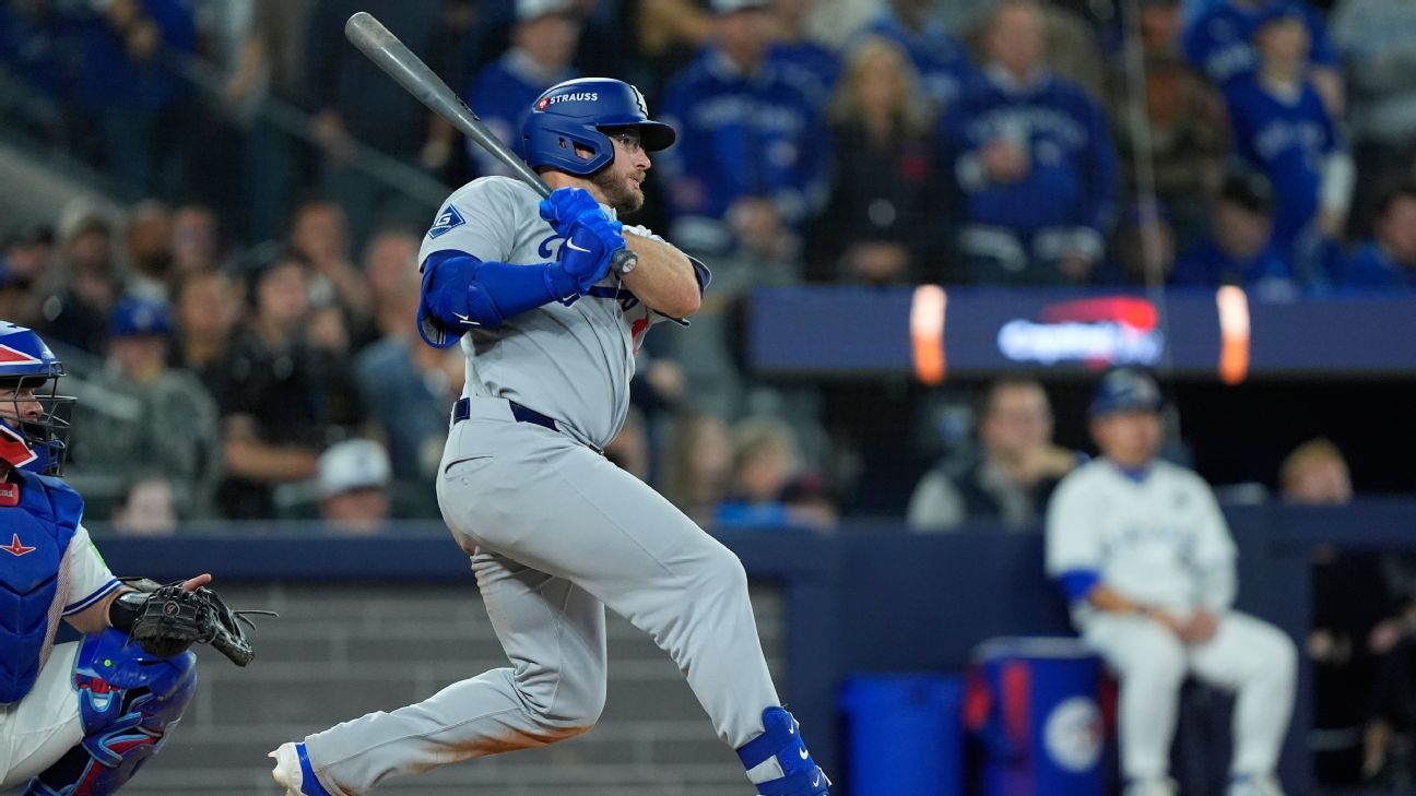 Dodgers, 3B Max Muncy agree to one-year, $10M extension