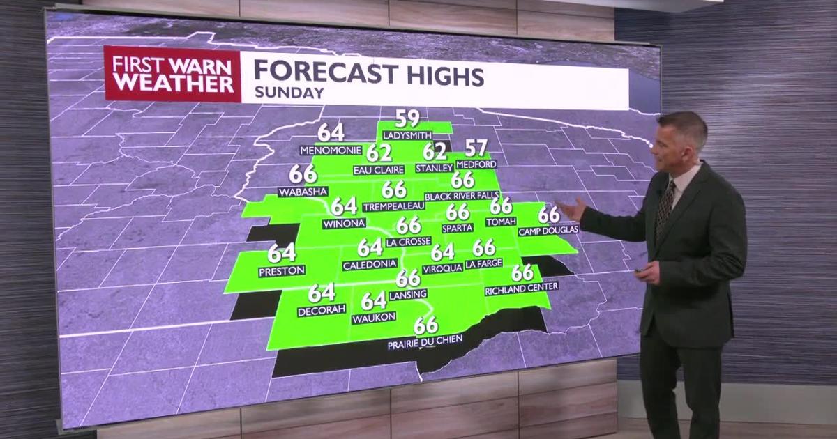 Prognoza completă pentru 27 martie 2026, la ora 18:00