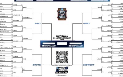 2026 NCAA tournament: Bracket, schedule, scores for March Madness