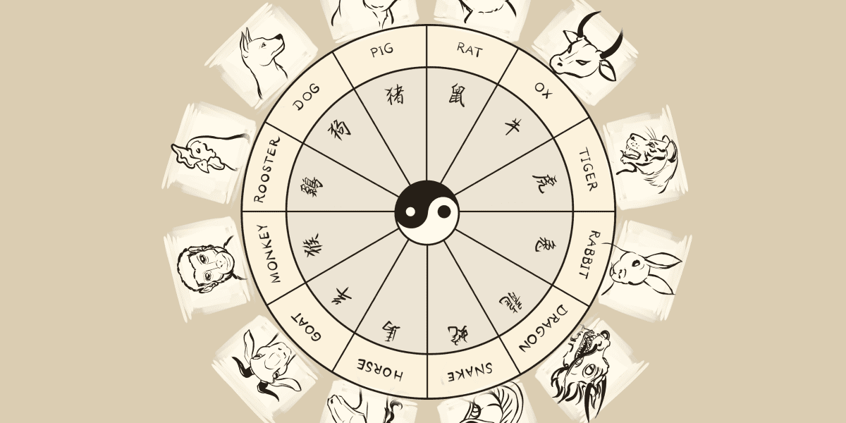 Horoscop chinezesc: șase zodii vor avea prosperitate financiară din 6 martie 2026