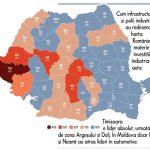 Harta exporturilor: Cine sunt „regii” județelor și cum schimbă autostrăzile România