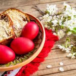 Ce faci de sărbători? Un ghid de la ZIUA 1 la ZIUA 3