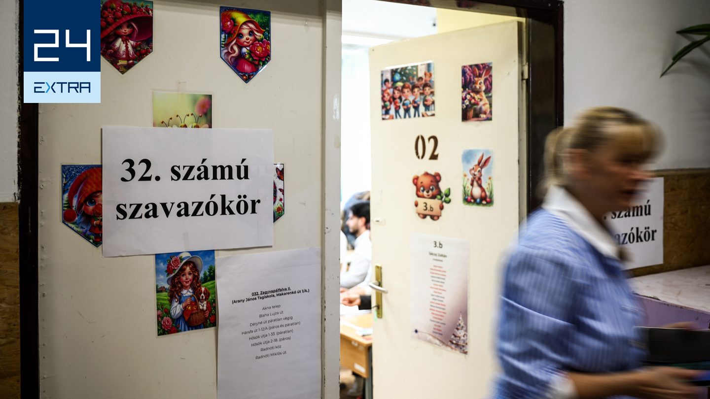 Magyar Peter, irelevant? Ce contează simpatia în politica maghiară