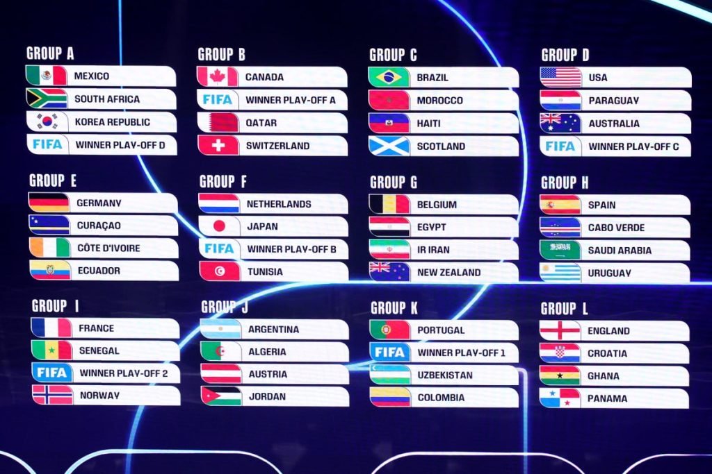 Turneul Mondial din 2026: O competiție extinsă, cu noi provocări și echipe favorite Turneul Mondial din 2026 se apropie cu pași repezi, iar organizatorii au anunțat deja detaliile finale legate de programul și structura competiției