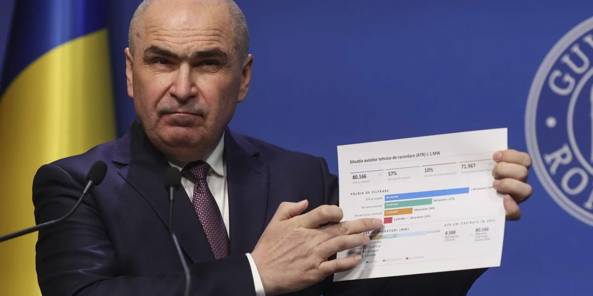 Bolojan dă ultimatum la Energie: Cine nu produce, pleacă din funcție