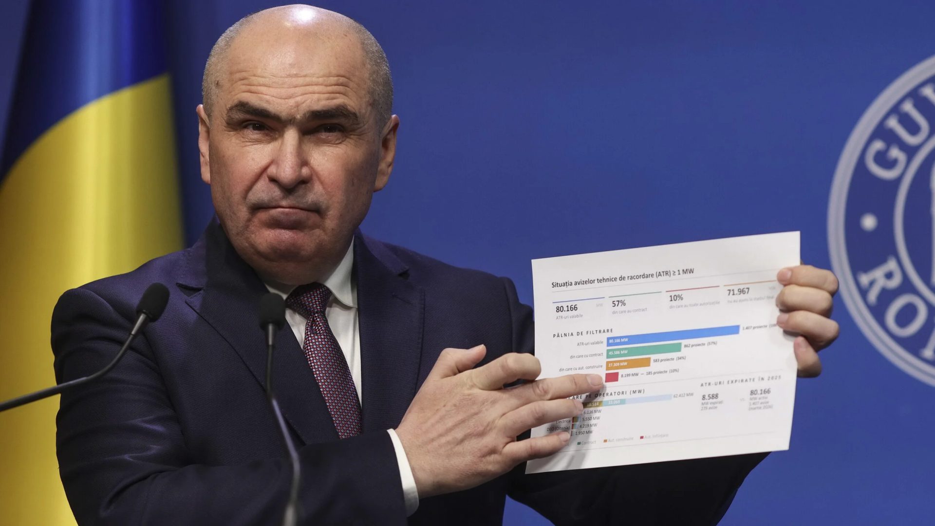 Premierul Ilie Bolojan a anunțat, miercuri seară, o schimbare de paradigmă în gestionarea companiilor de stat din sectorul energetic, precizând că Guvernul va demara un audit riguros al tuturor contractelor de mandat pentru conducerile acestor entități