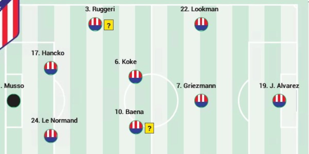 Posibilă echipă de start a lui Atletico împotriva Barcelonei în La Liga