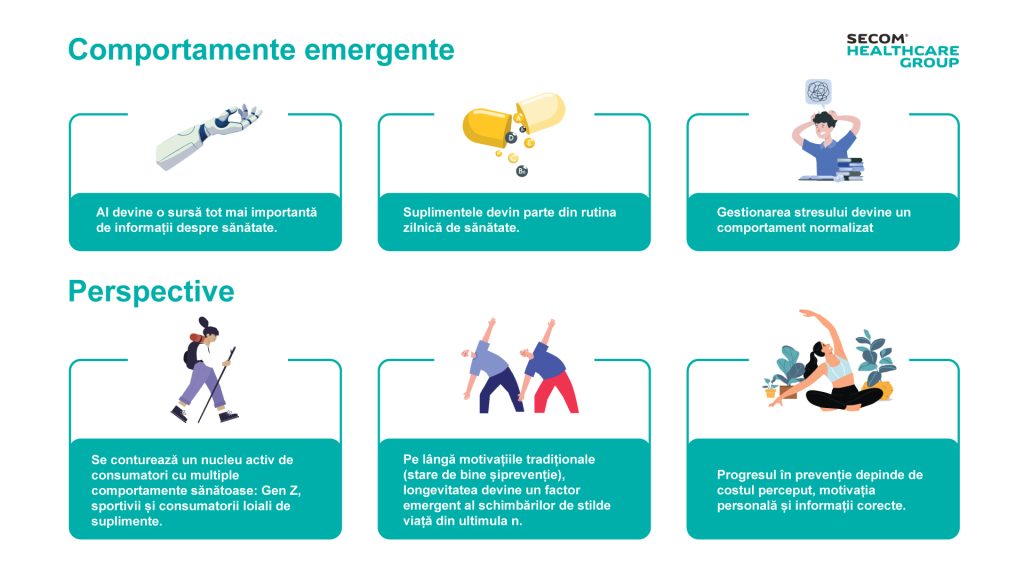 Unu din patru români: Sănătatea, un lux. România, pe podium la decese prevenibile