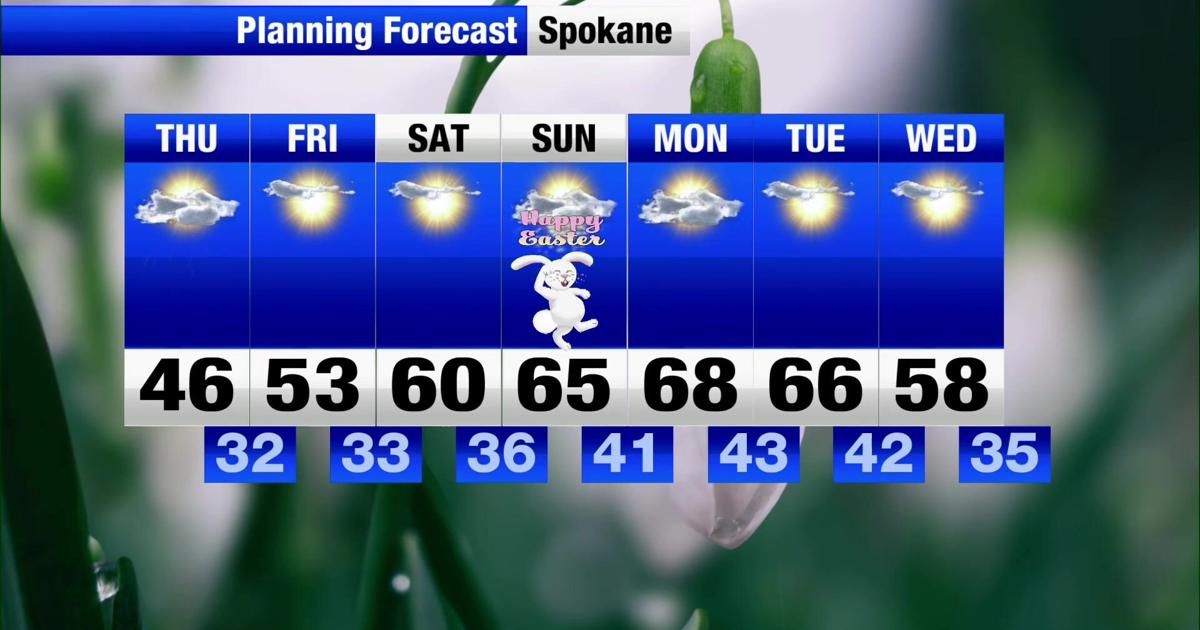 Drier, warmer weather on the way | Weather