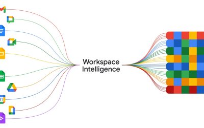 Google Cloud aduce AI agentică și noi TPU-uri pentru afaceri