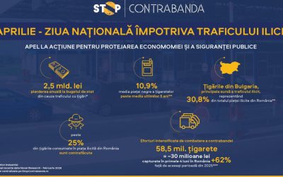 Ziua Națională: Luptă DURĂ cu traficul ilegal! România, în prima linie