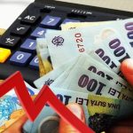 Salariul minim în 2026: Cât primești efectiv și ce taxe te storc de bani