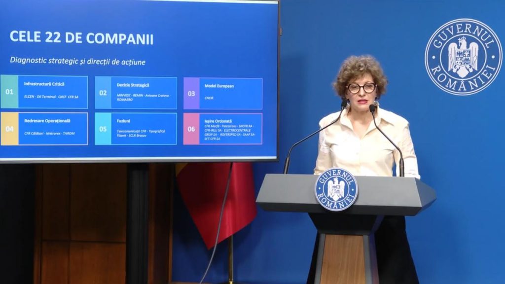 Reorganizare la Stat: 8 companii se închid, 9 intră la bursă