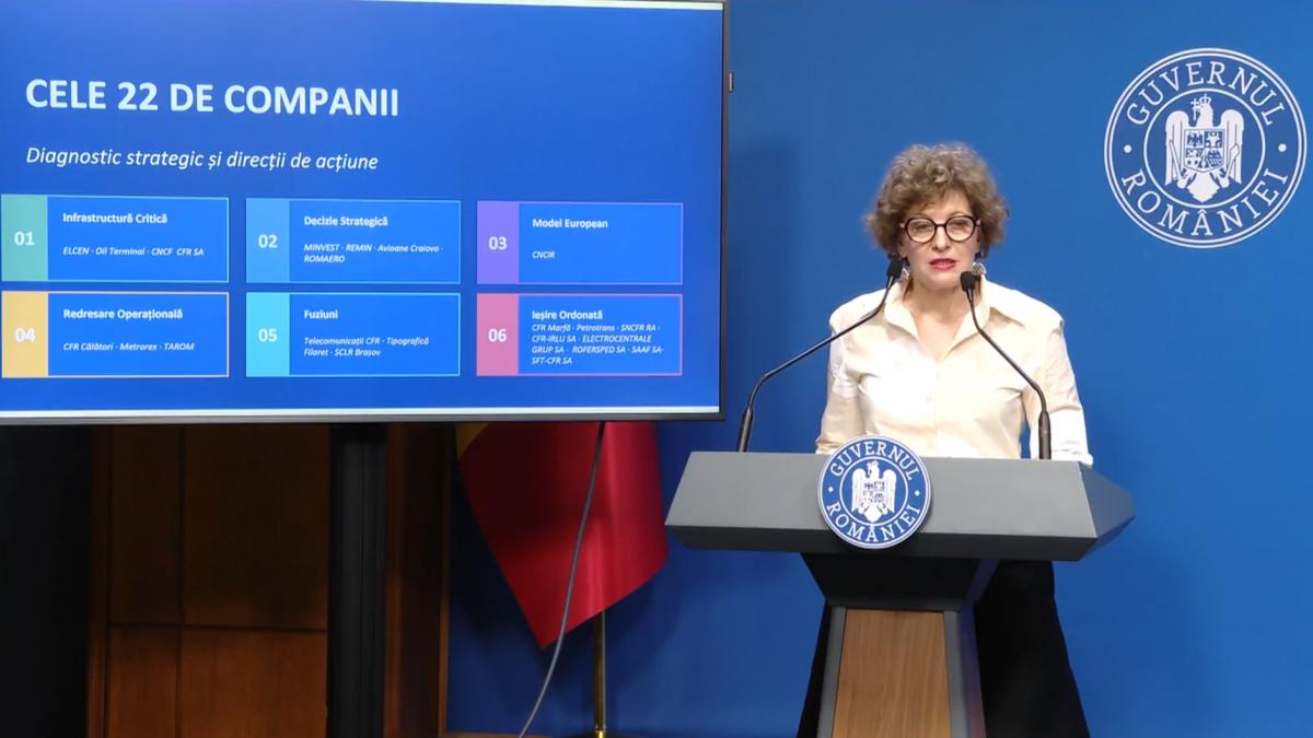 Reorganizare la Stat: 8 companii se închid, 9 intră la bursă