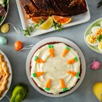 Masa de Paște, tot mai săracă în 2026: prețurile au explodat în România