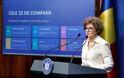 Restructurare, închidere sau listare la BVB: Soarta companiilor de stat, în mâinile Guvernului