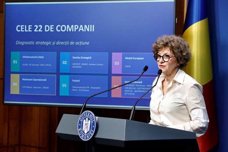 Restructurare, închidere sau listare la BVB: Soarta companiilor de stat, în mâinile Guvernului