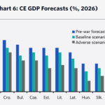 prognoza-pib.png - StiriAlese