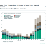 trafic-ormuz.png - StiriAlese