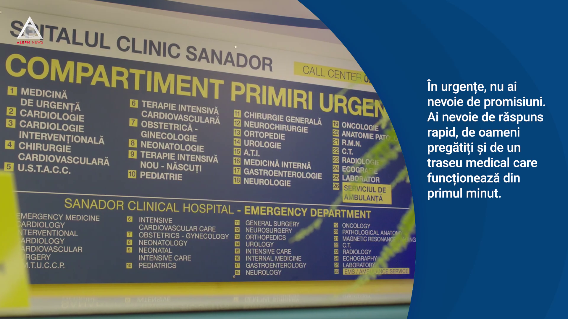 Sanador CPU: Ce se întâmplă în spitalul privat din București?
