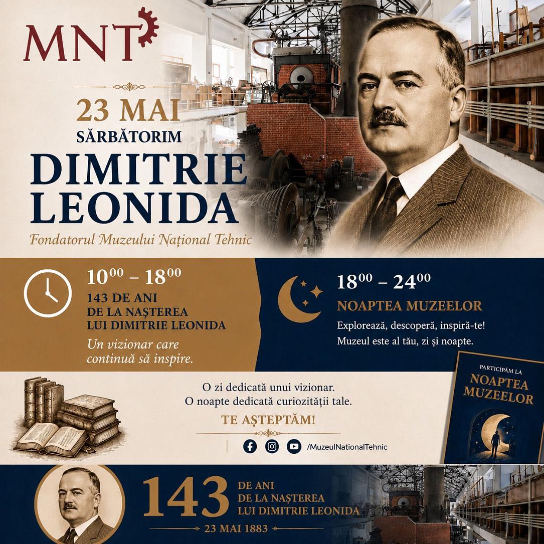 Dimitrie Leonida omagiat la 143 de ani de la naștere. Muzeele își deschid porțile pe 23 mai