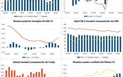 Economia în vâltoare: ce ne spune 27 august