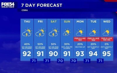 Areas of dense fog to start Thursday; Storms each day through the weekend | Weather-video