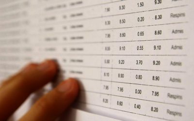 BAC 2026 Toamnă: Când apar notele și cum contesti