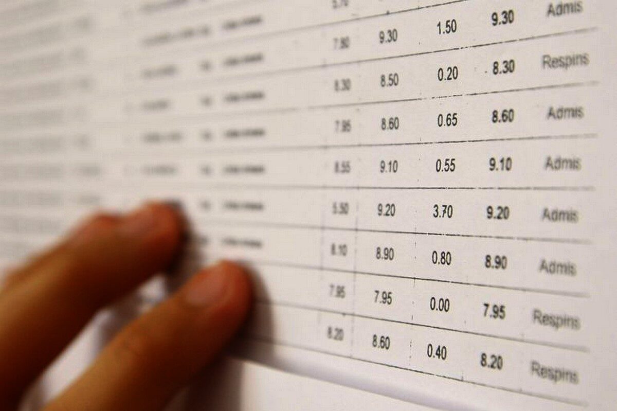 BAC 2026 Toamnă: Când apar notele și cum contesti