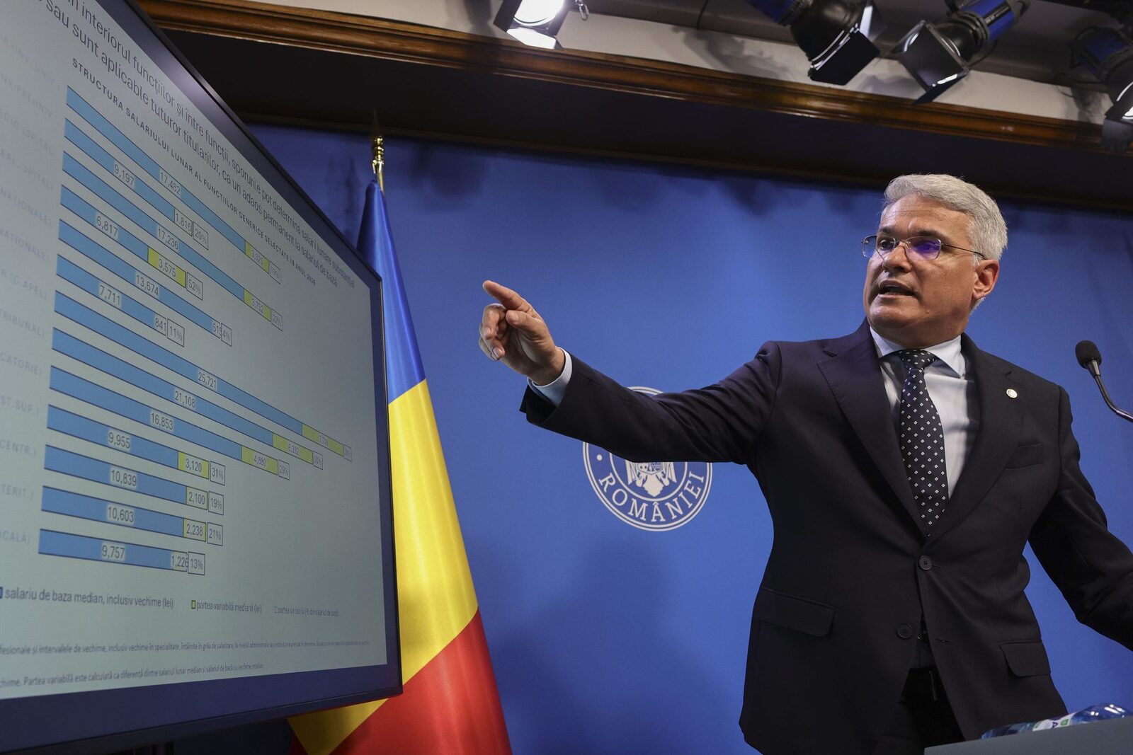 PNRR: Nota de plată pentru România la final de august