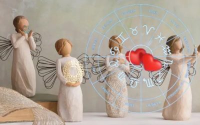 Mesajul ARHANGHELILOR pentru zodii: Schimbări majore 10-16 august 2026