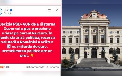BNR: Rezerva nu s-a prăbușit cu miliarde
