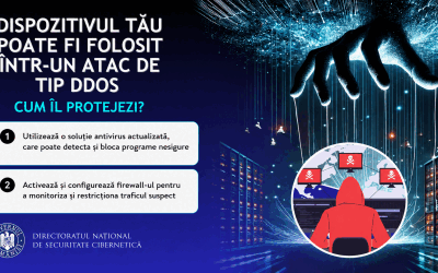 Dispozitivele tale, ținte în atacuri cibernetice. Cum te aperi