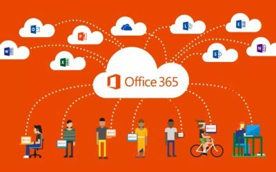 Microsoft 365 forțează abonații spre planuri mai scumpe