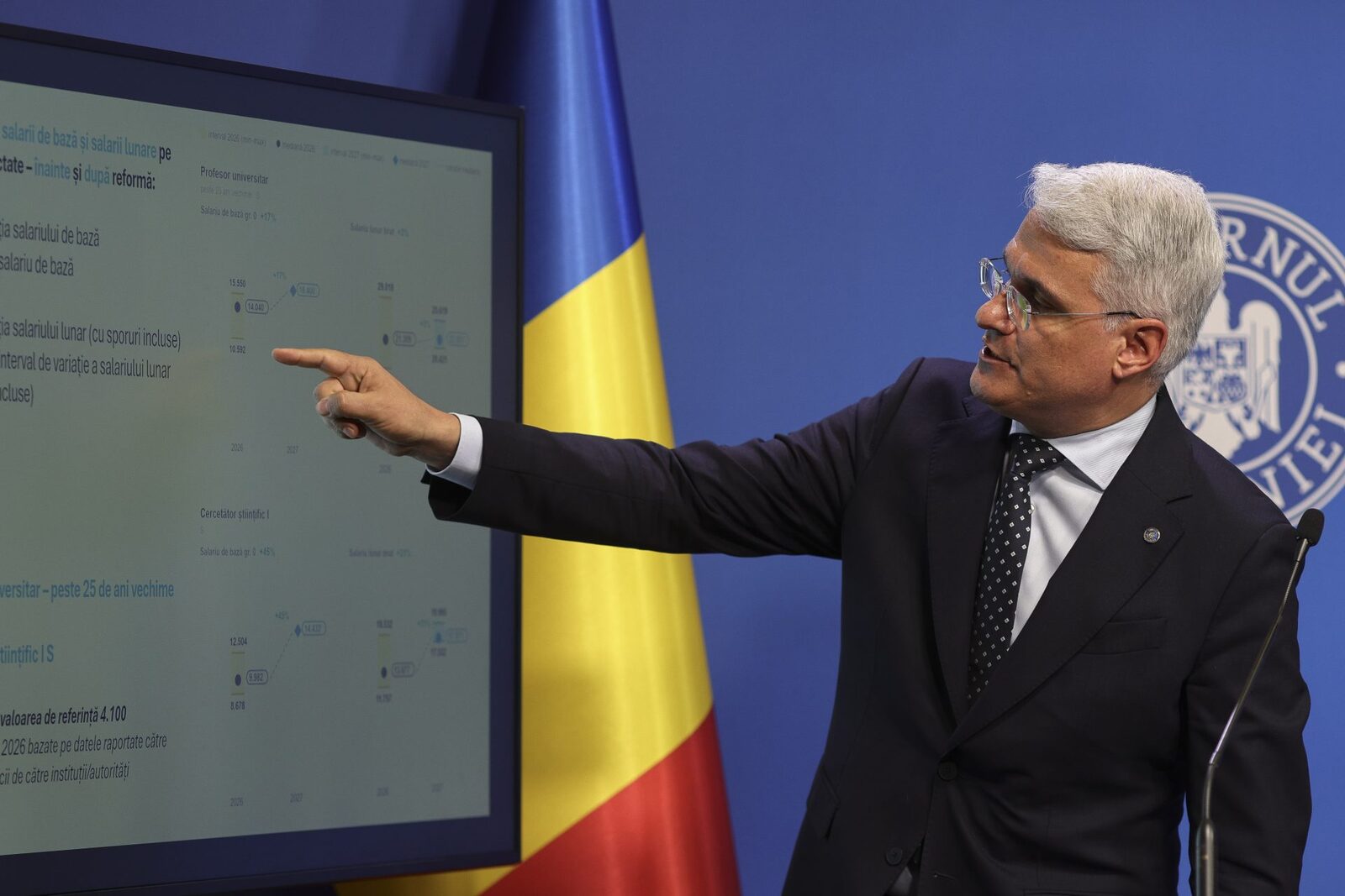 Pîslaru: Salarii majorate la Parlament. Am dovezi